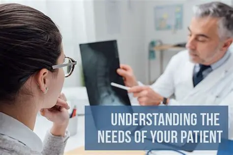 Understanding Patient Needs