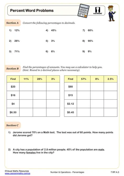 Understanding Percent Problems