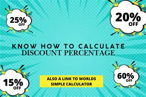 Understanding Percentage Discounts