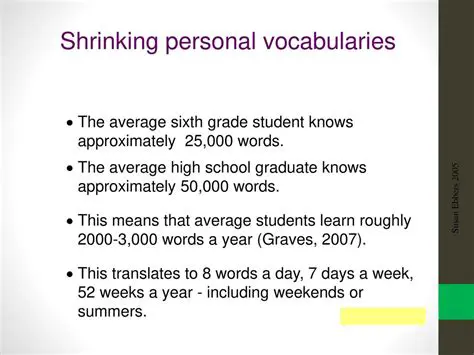 Understanding Personal Vocabularies