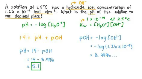 Understanding pH and the Concentration of Hydrogen and Hydroxide Ions