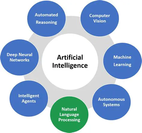 Understanding POE Oil and Its Importance in Systems
