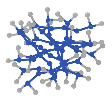 Understanding Polymer Curing