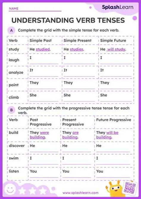 Understanding Prepositions and Verb Tenses in Sentence Construction