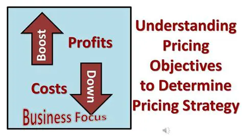 Understanding Pricing Objectives