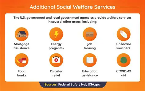 Understanding Public Welfare Services