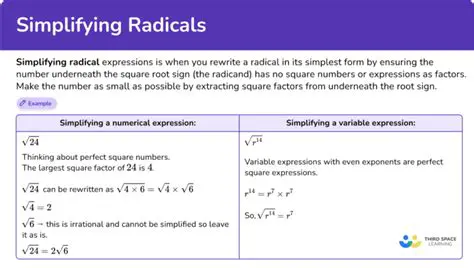 Understanding Radicals and Whole Numbers