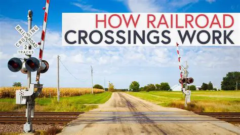 Understanding Railroad Crossings