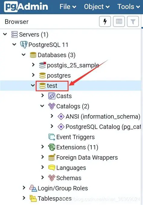Understanding raster2pgsql