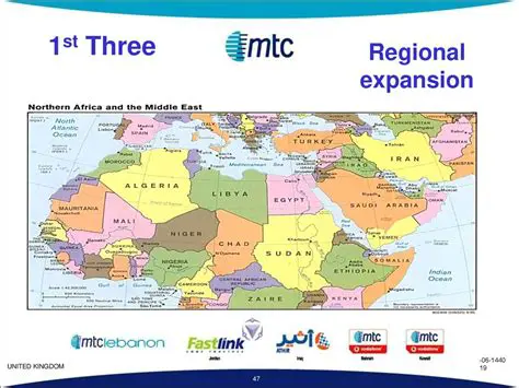 Understanding Regional Expansion
