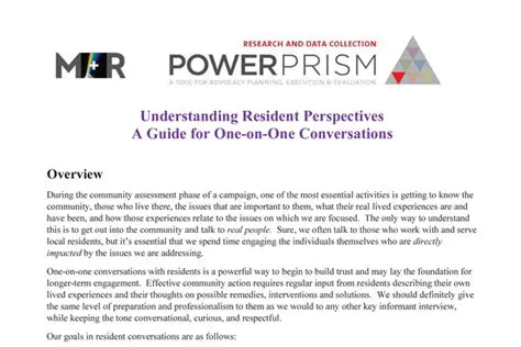 Understanding Resident PHI