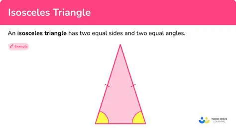 Understanding Right Isosceles Triangles