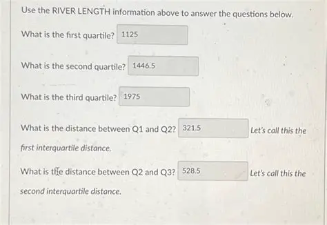 Understanding River Length