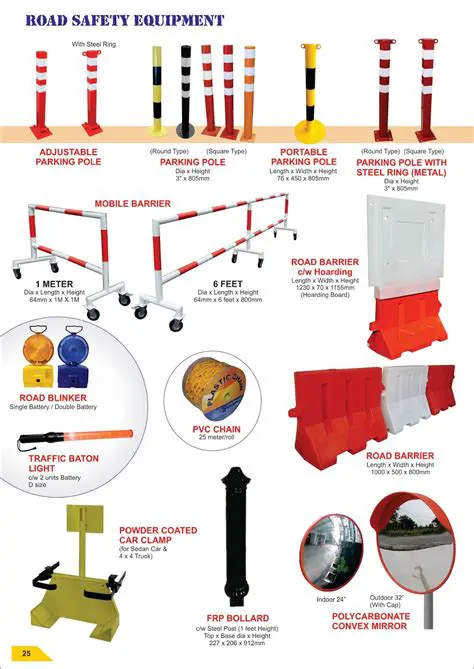 Understanding Road Safety Equipment