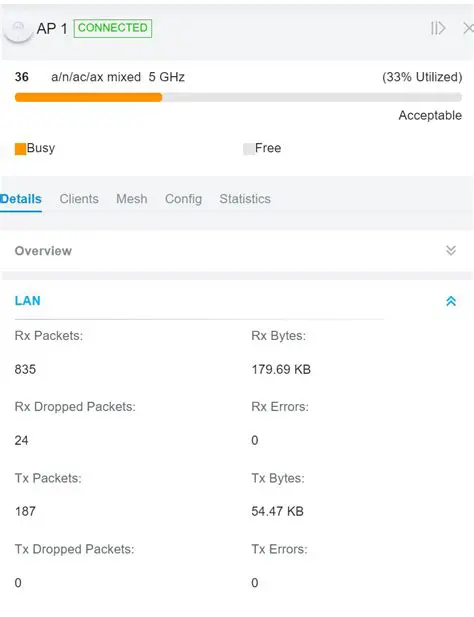 Understanding RX Packets Dropped