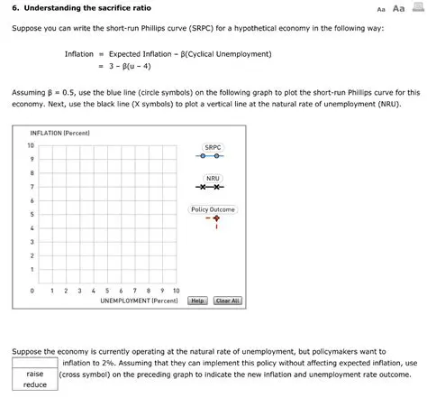 Understanding Sacrifice Ratio