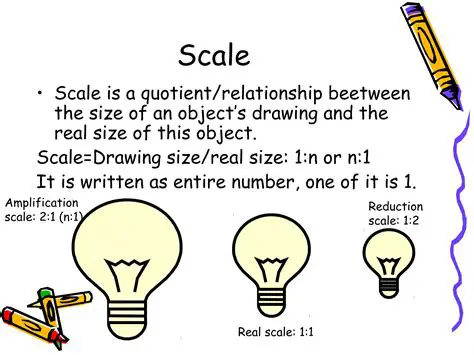 Understanding Scale and Units