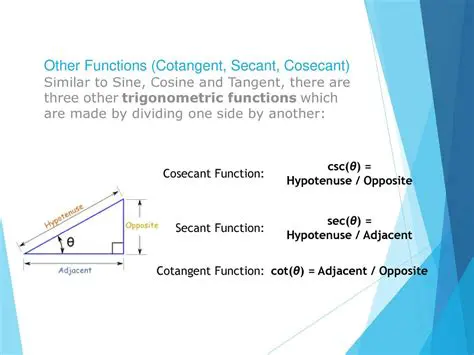 Understanding Secant and Cotangent