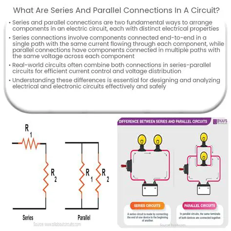 Understanding Series and Parallel Configurations