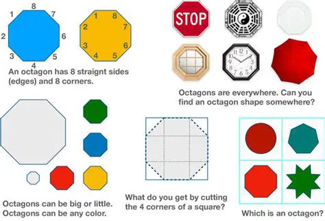 Understanding Similar Octagons