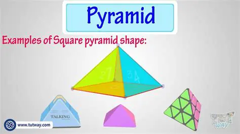 Understanding Similar Square Pyramids
