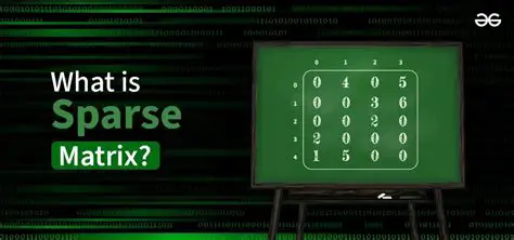 Understanding Sparse Matrix Creation