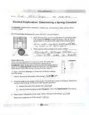 Understanding Spring Constants