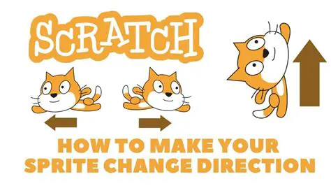 Understanding Sprites in Scratch