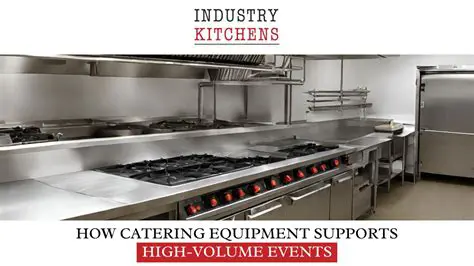 Understanding Standard Volume Events and High Volume Events