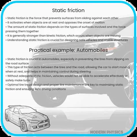 Understanding Static Friction