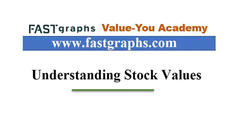 Understanding Stock Values