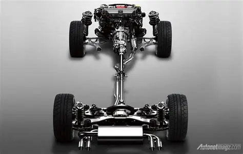 Understanding Symmetrical AWD Systems in WRX Models