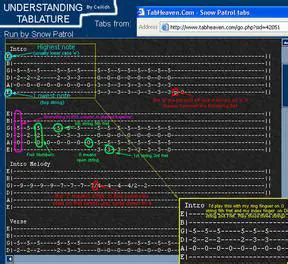 Understanding Tab Toggling