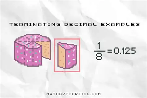 Understanding Terminating Decimals