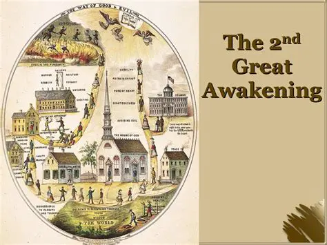 Understanding the 2nd Great Awakening