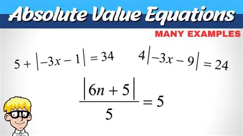 Understanding the Absolute Value Part