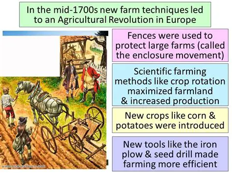 Understanding the Agricultural Revolution