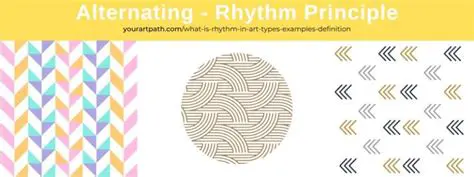 Understanding the Alternating Pattern