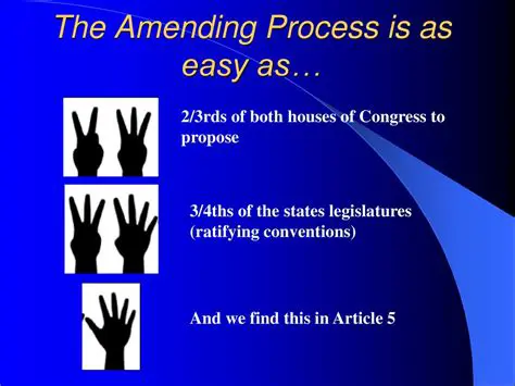 Understanding the Amending Process