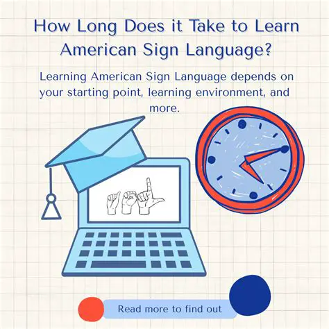Understanding the American Language