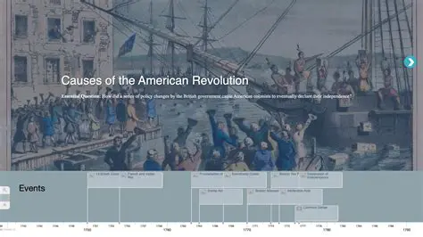 Understanding the American Revolution