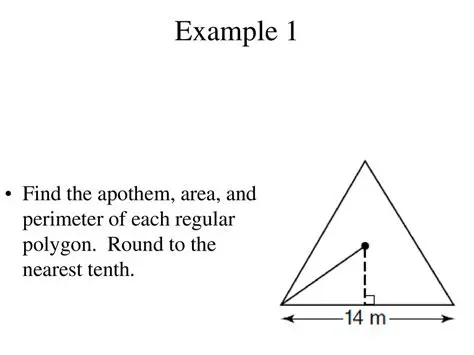 Understanding the Apothem and Perimeter