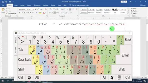 Understanding the Arabic Mac Win7 Keyboard Layout