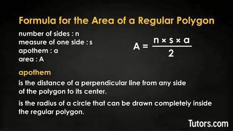 Understanding the Area of a Polygon