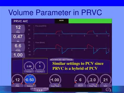 Understanding the Avea Parameter