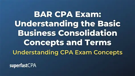 Understanding the Basic Business