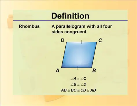 Understanding the Basics of a Rhombus