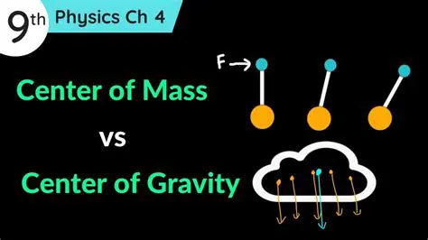 Understanding the Basics of Center of Mass and Center of Gravity
