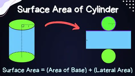 Understanding the Basics of Cylinder Surface Area