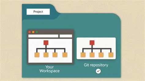 Understanding the Basics of GitHub Workspaces